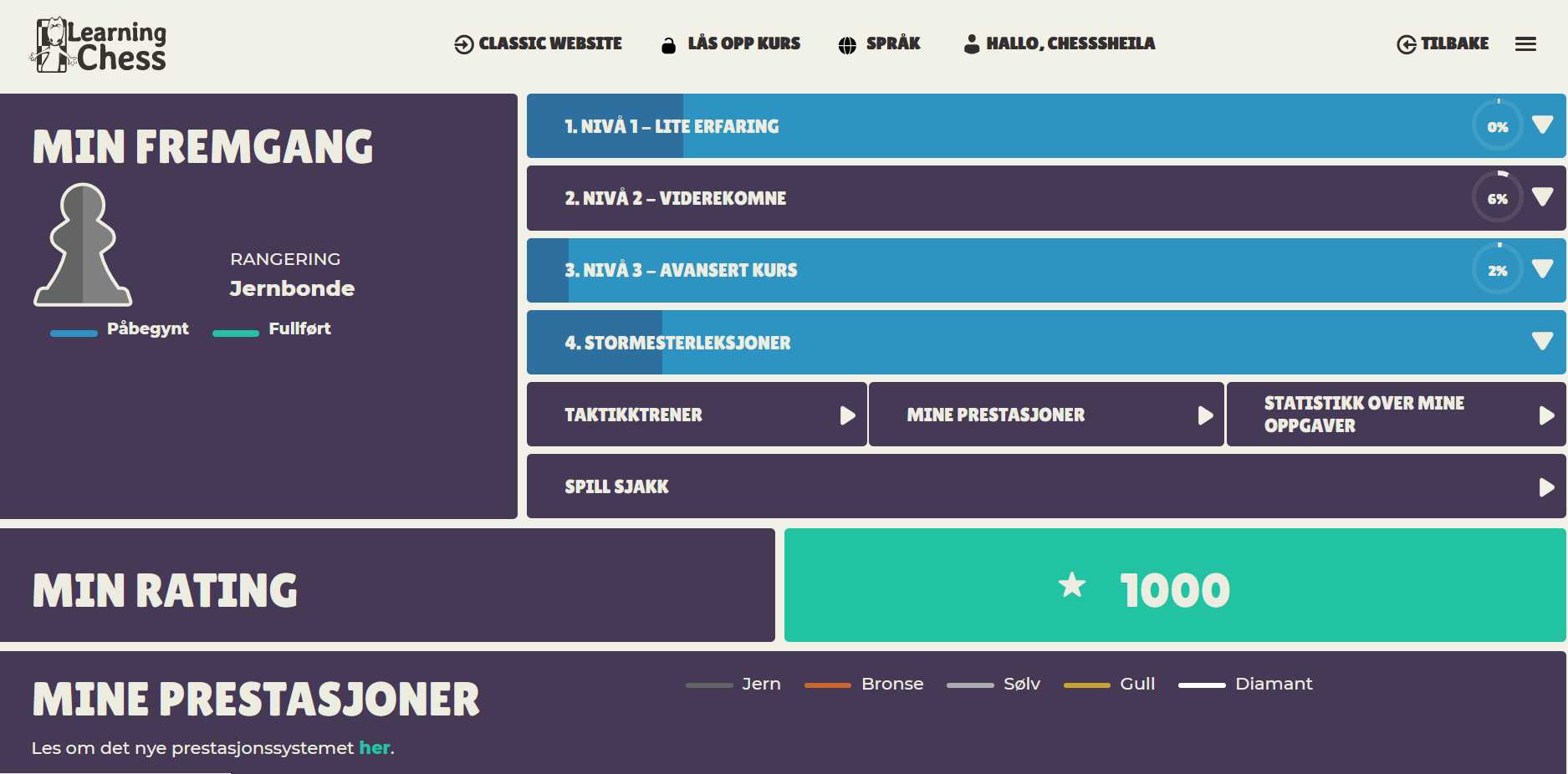 Den nye fremgangssiden til LearningChess